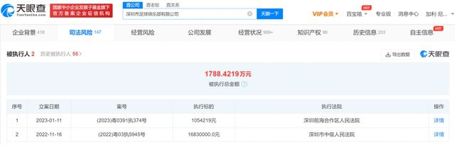 画家石海论及他创作一幅画时那种吾写此纸时，心入春江水，江花随我开，江水随我起的那种心、景交溶，物我两忘，心欢神悦的境界，何其酣畅淋漓。